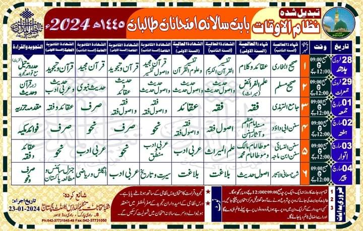 Ahle Sunnat Boards Pakistan