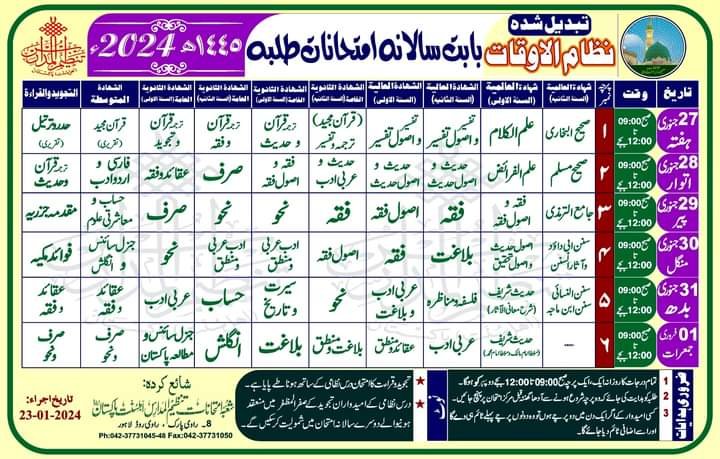 Ahle Sunnat Boards Pakistan