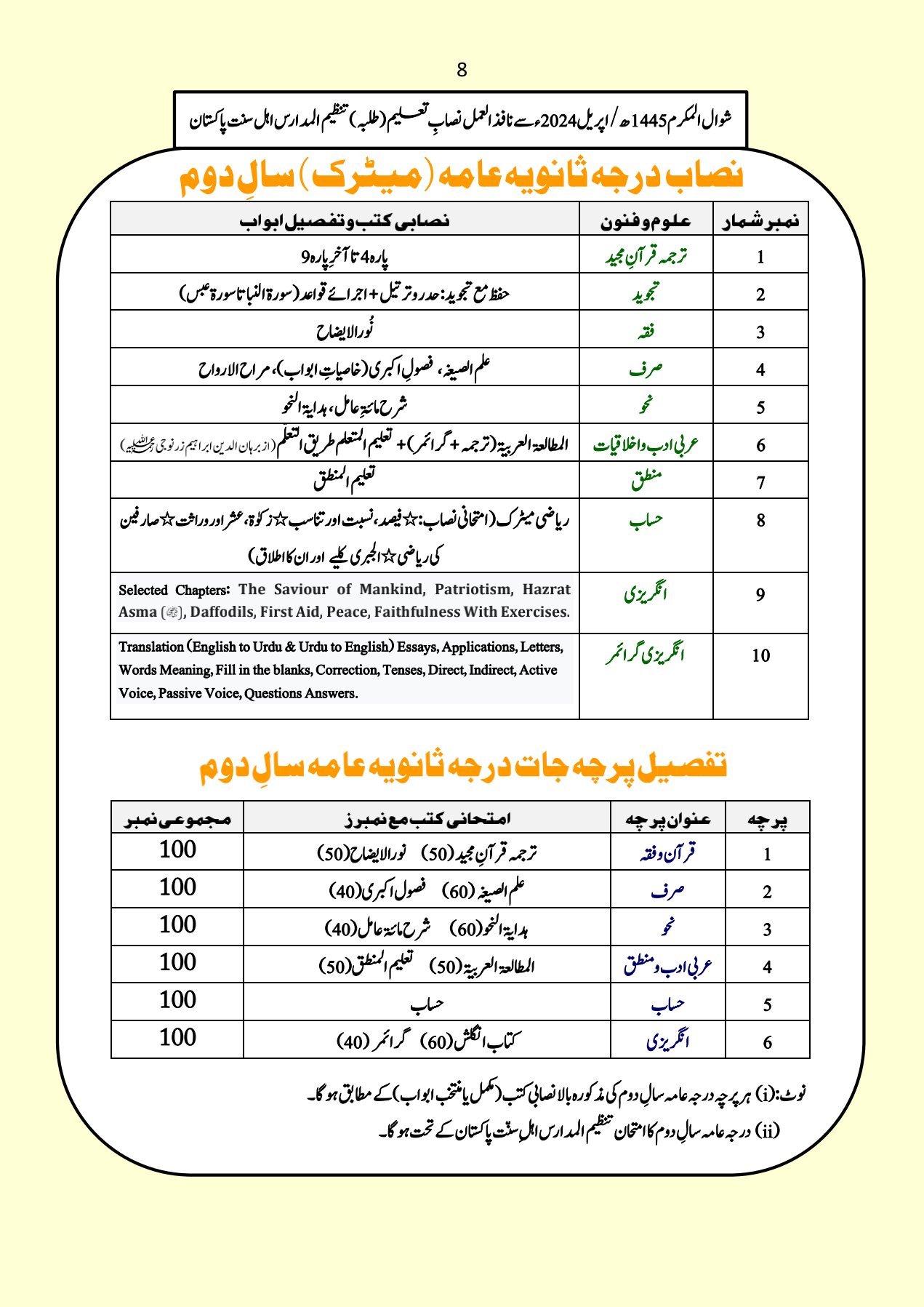 تنظیم المدارس طلبہ عامہ سال دوم، Darse Nizami books pdf