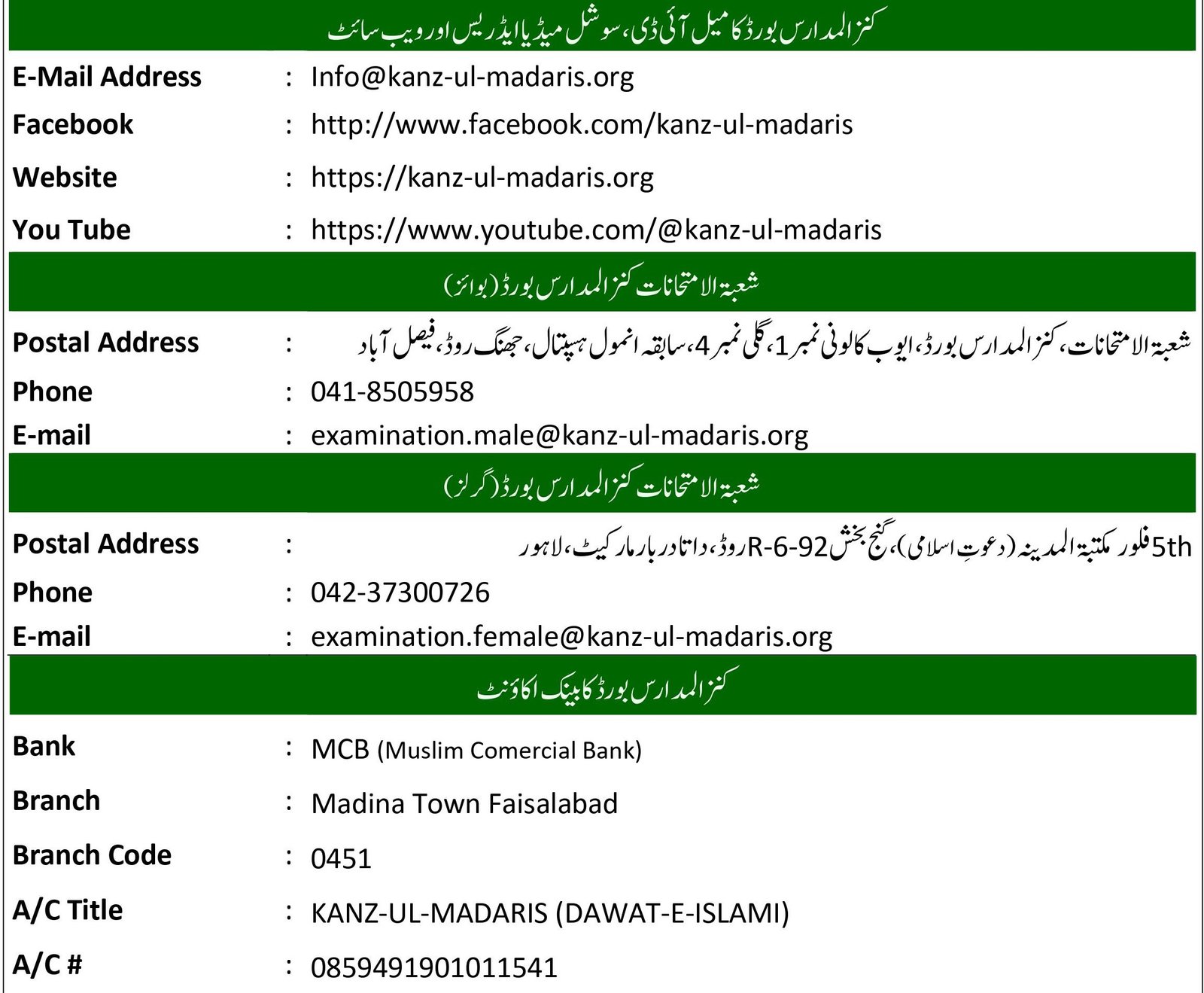 Ahle Sunnat Boards Pakistan