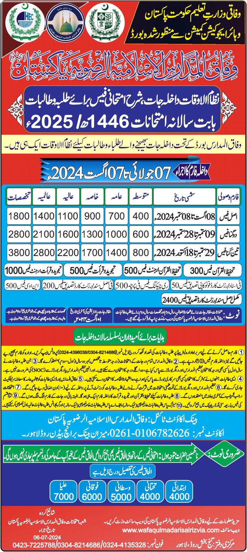 Ahle Sunnat Boards Pakistan