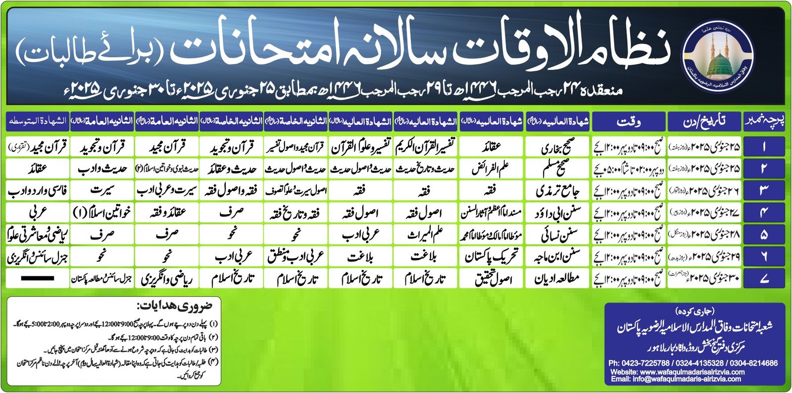 Ahle Sunnat Boards Pakistan