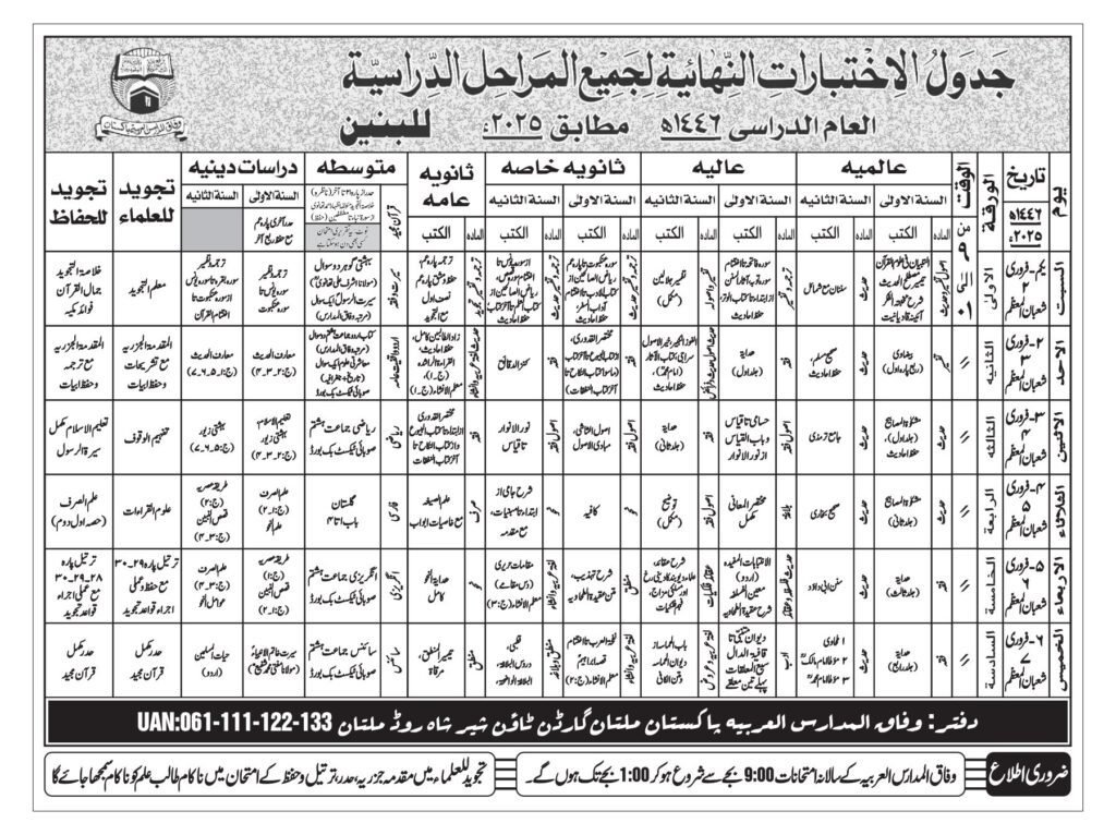 Ahle Sunnat Boards Pakistan