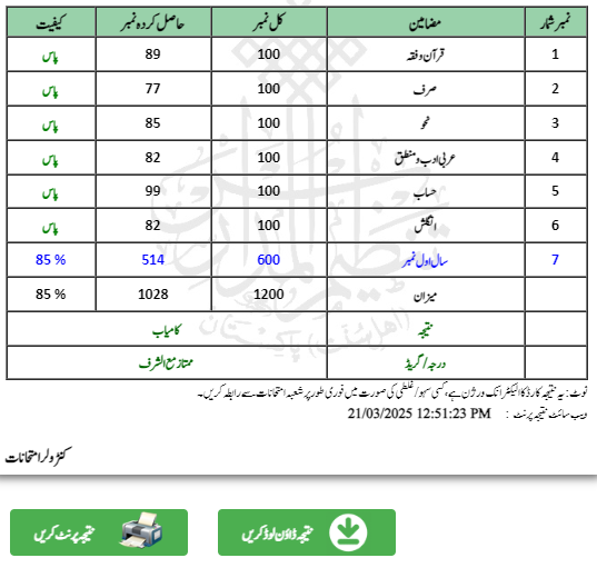 tanzeem ul madaris result 2025 pdf download