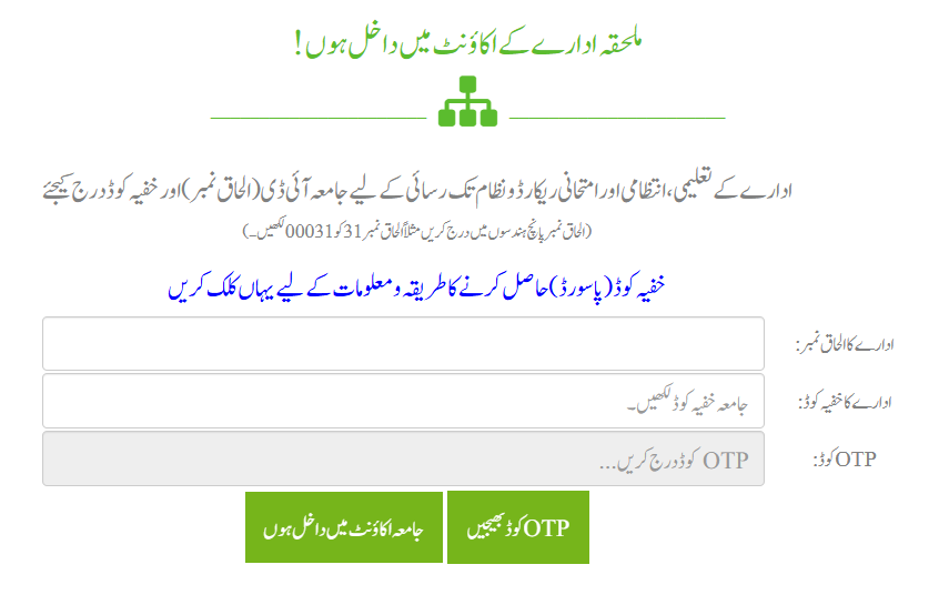 Ahle Sunnat Boards Pakistan