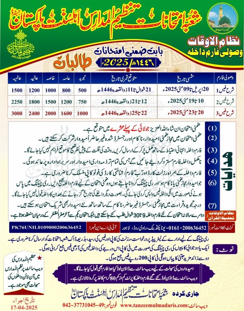 Ahle Sunnat Boards Pakistan