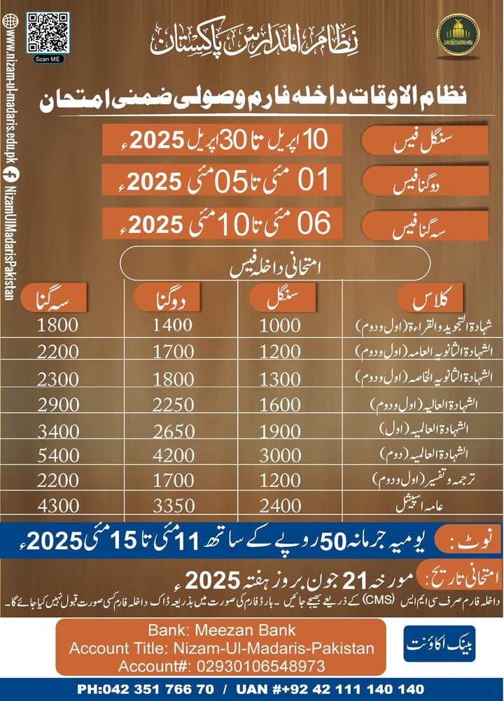 Ahle Sunnat Boards Pakistan