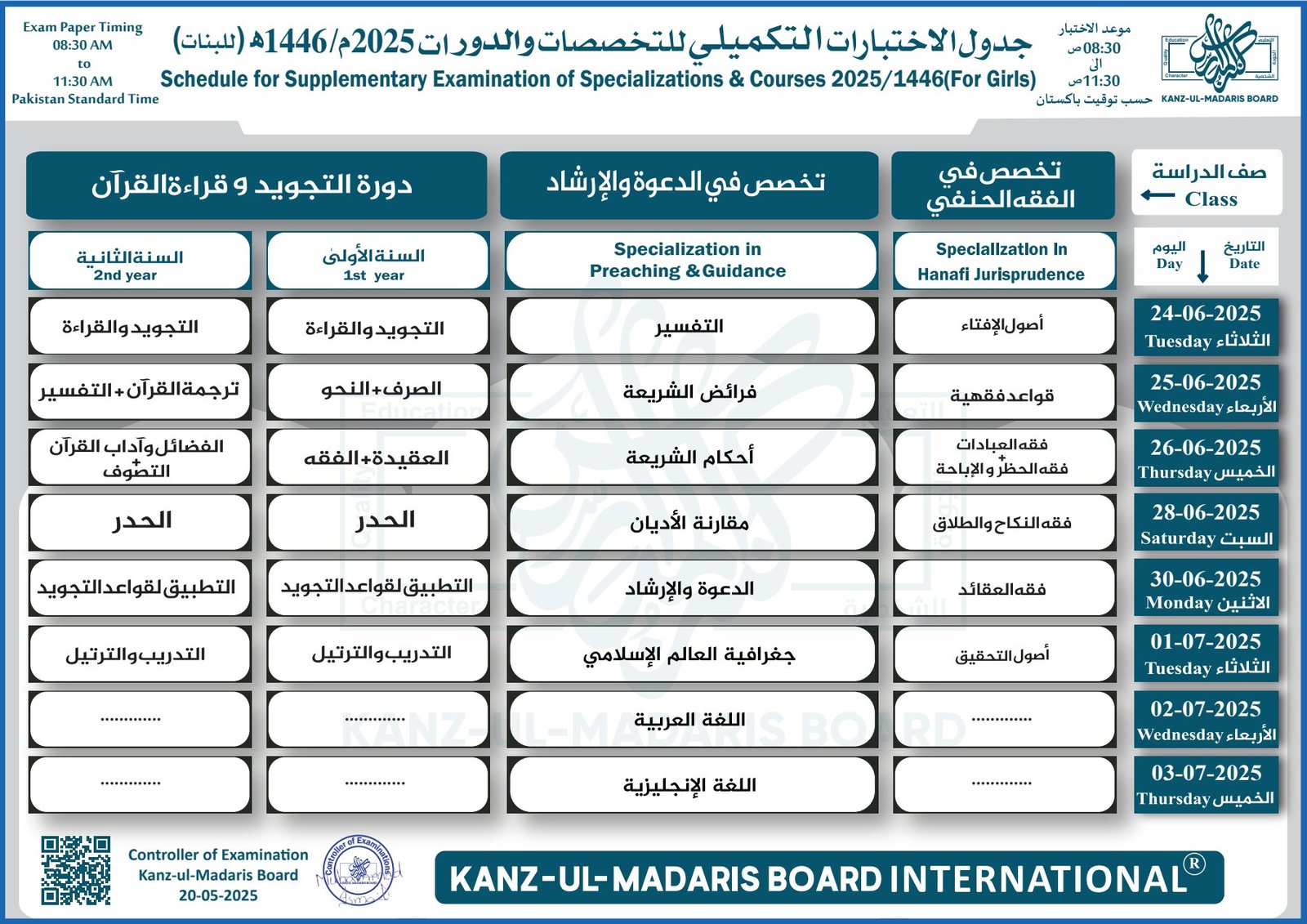 کنزالمدارس تخصصات طالبات ضمنی امتحانات ڈیٹ شیٹ 2025