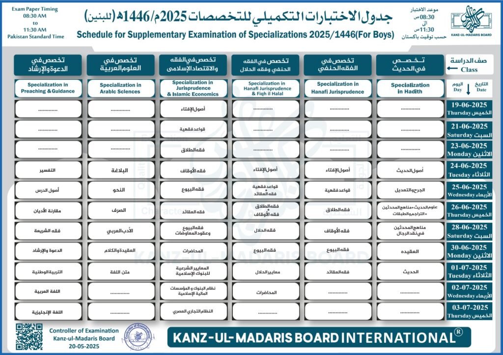 کنزالمدارس تخصصات طلبہ ضمنی امتحانات ڈیٹ شیٹ 2025