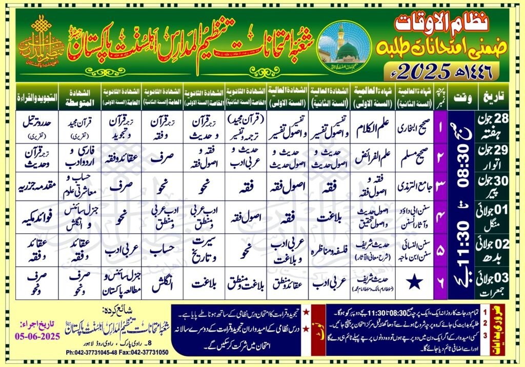 Ahle Sunnat Boards Pakistan