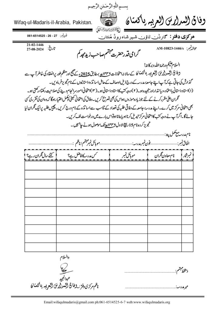 Ahle Sunnat Boards Pakistan