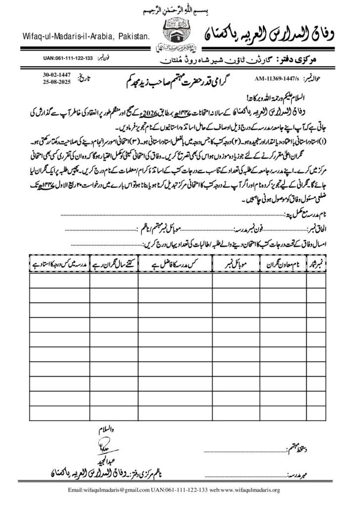 Ahle Sunnat Boards Pakistan