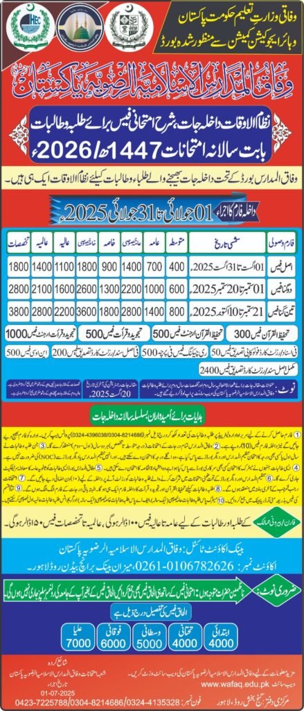 Ahle Sunnat Boards Pakistan