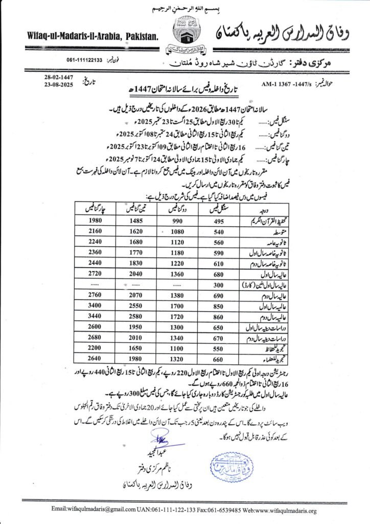 Wifaq ul Madaris Al Arabia admission Date 2025, وفاق المدارس العربیہ داخلہ شیڈول 1147