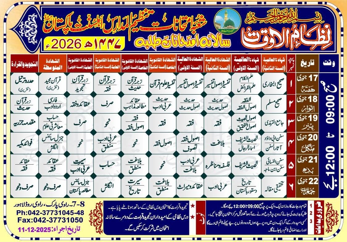 Ahle Sunnat Boards Pakistan