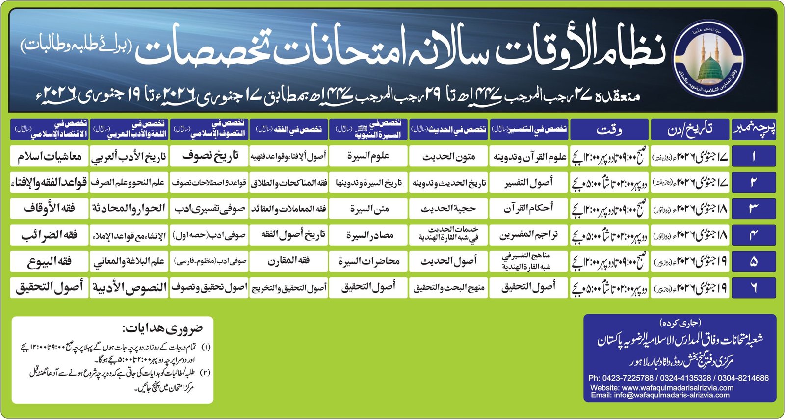 Ahle Sunnat Boards Pakistan