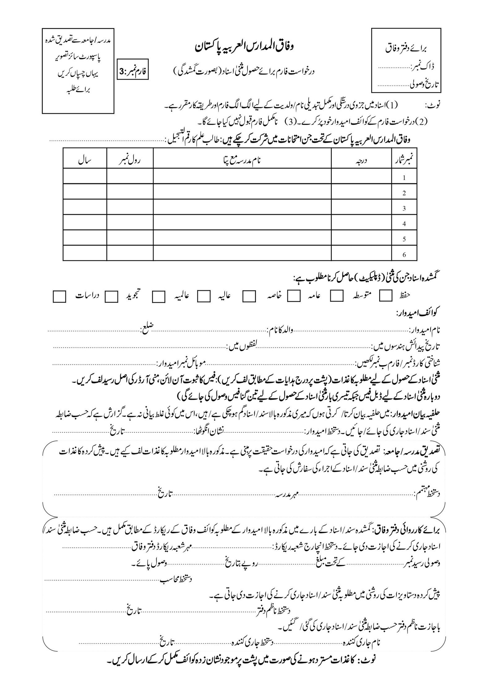 Ahle Sunnat Boards Pakistan