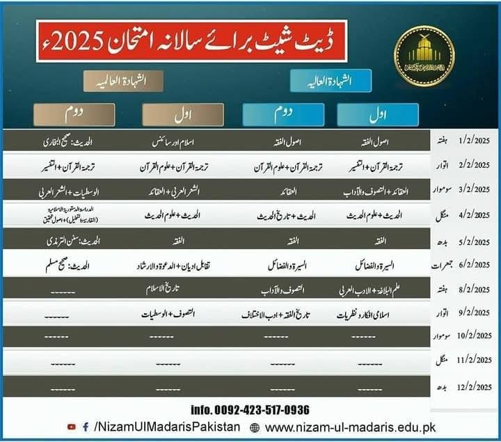 Ahle Sunnat Boards Pakistan