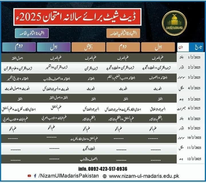 Ahle Sunnat Boards Pakistan