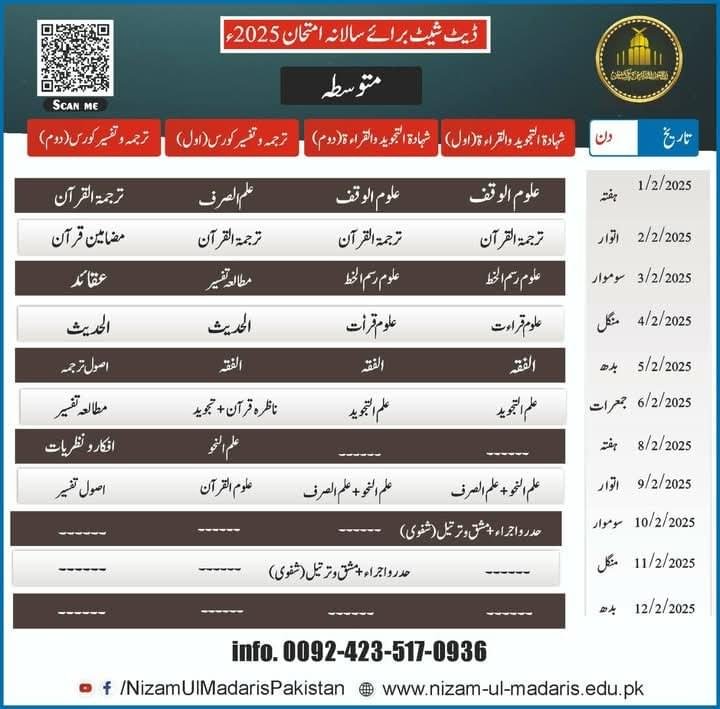 Ahle Sunnat Boards Pakistan