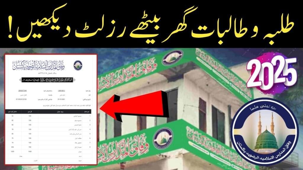 Ahle Sunnat Boards Pakistan