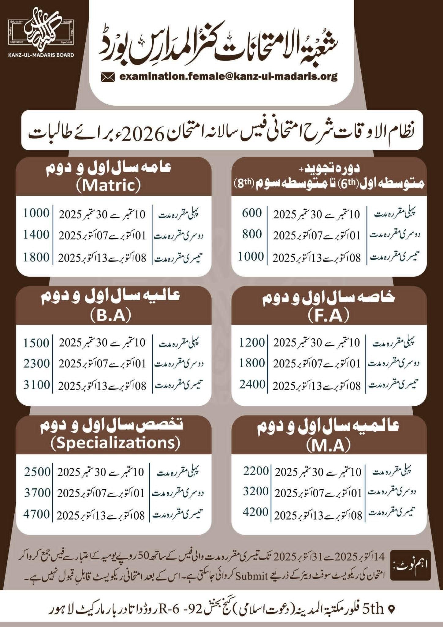 Kanzul madaris girls admission fee 2025