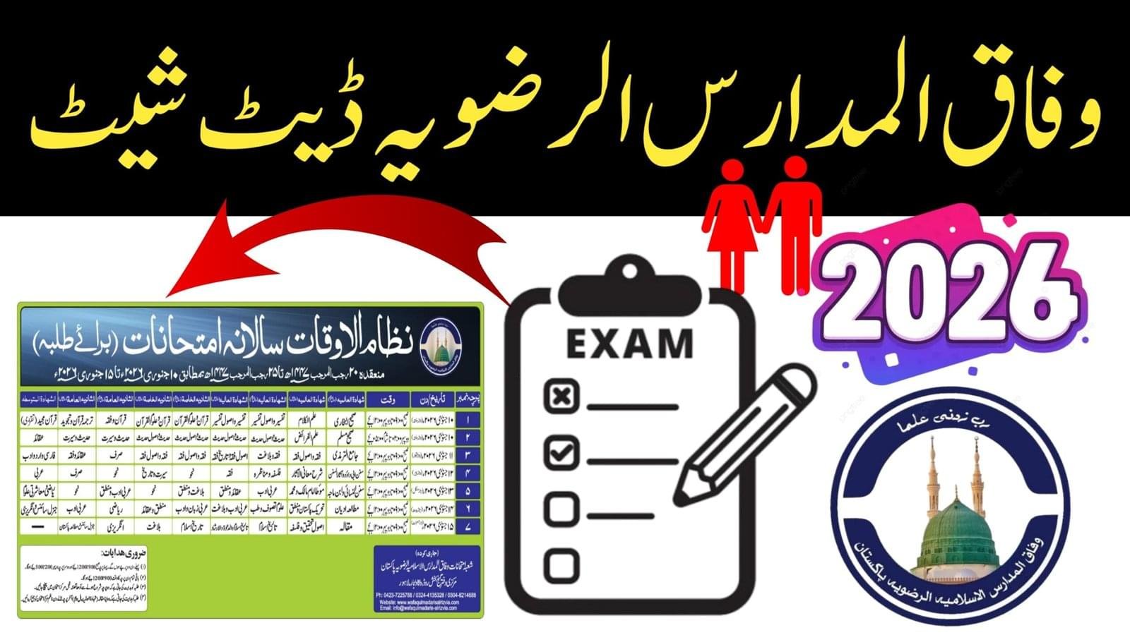 Ahle Sunnat Boards Pakistan